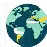 Localized support icon
